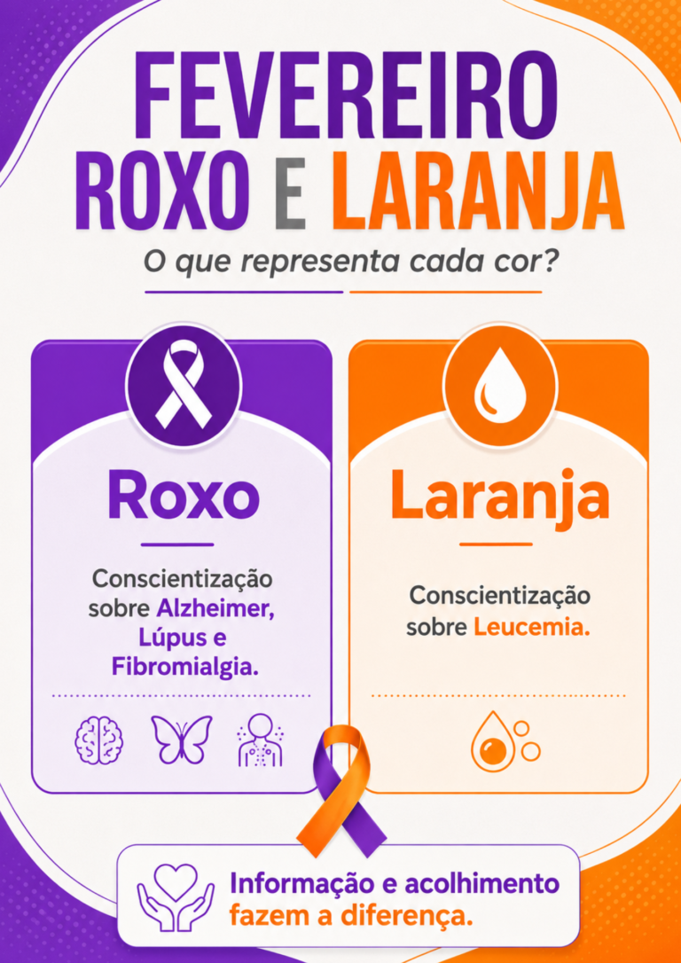 Conscientização da Endometriose (2)